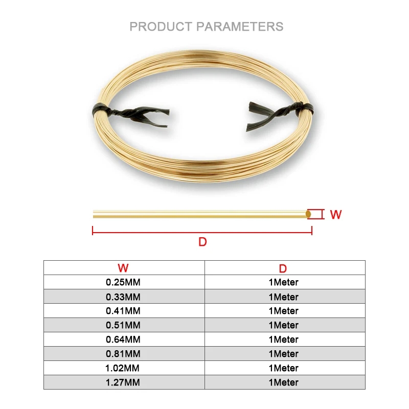 14K Gold Filled Round One Mete - Jewelry Making Thread avaliação e preço